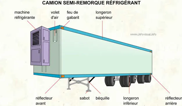 Réunion